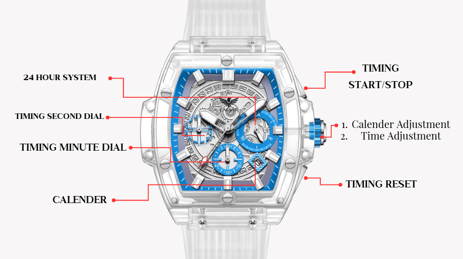 CAESAR Men's Quartz Watch - 30M Water Resistant Stylish